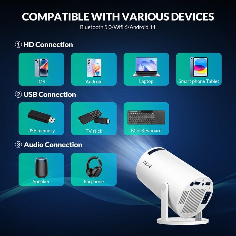 2025 Upgraded HY300 PRO+ Mini Portable Projector,Smart Projector with Android 11.0, 200 ANSI Lumens, Short Focus, Wifi6 + BT5.0, Support 4K 1080P Decoding, for Outdoor Camping,Home Theater